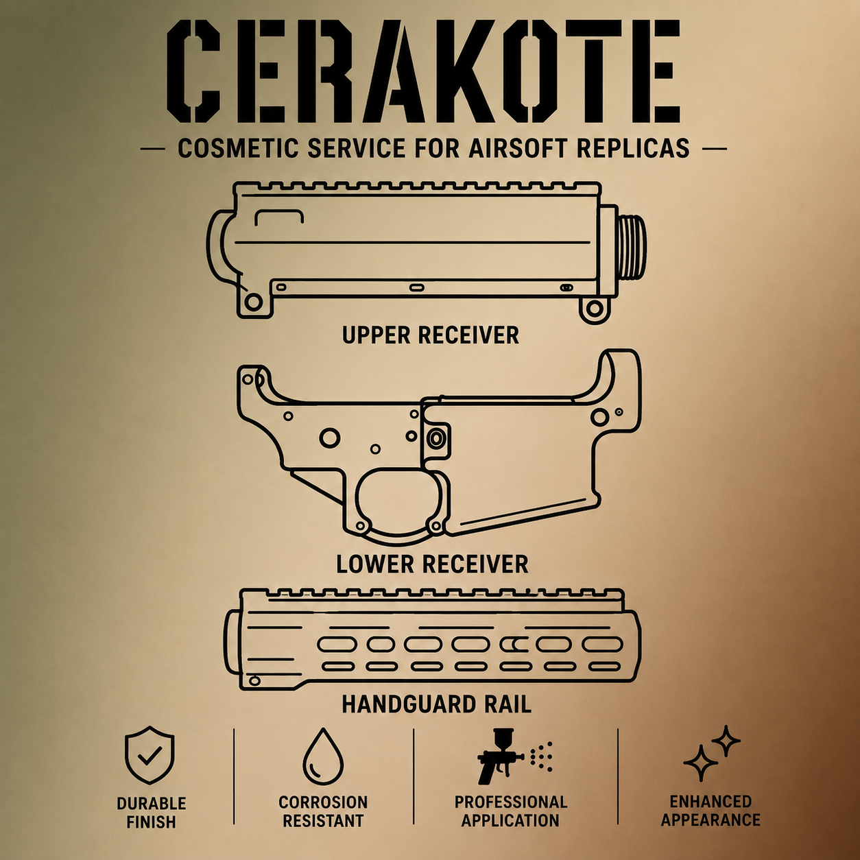 Cerakote Service - 3 Pieces, Upper Receiver, Lower Receiver, Rail. Single Color.