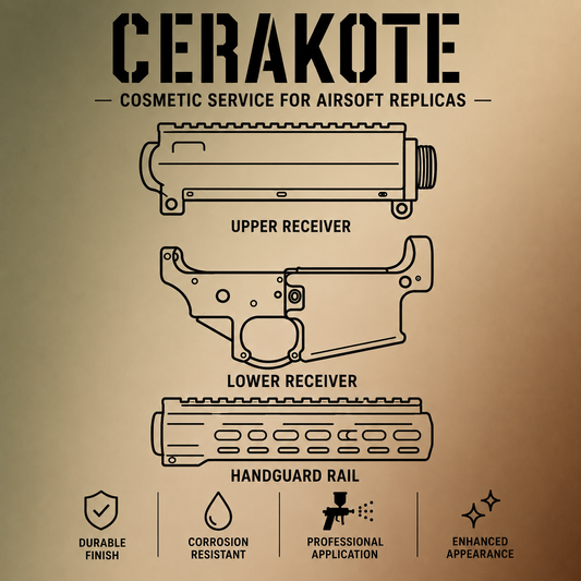 Cerakote Service - 3 Pieces, Upper Receiver, Lower Receiver, Rail. Single Color.